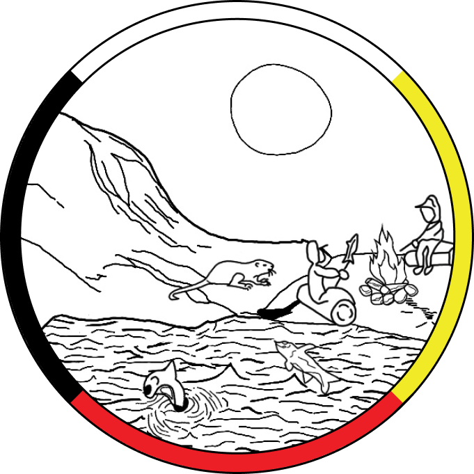 Kotawân